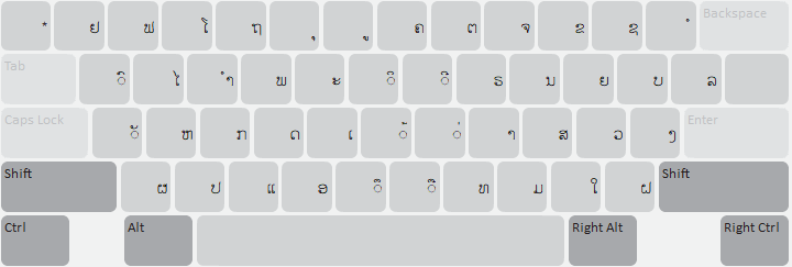Kmhmu (SIL) Desktop keyboard layout: normal (default) state