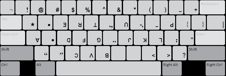 Lisu Basic Keyboard: Shifted state