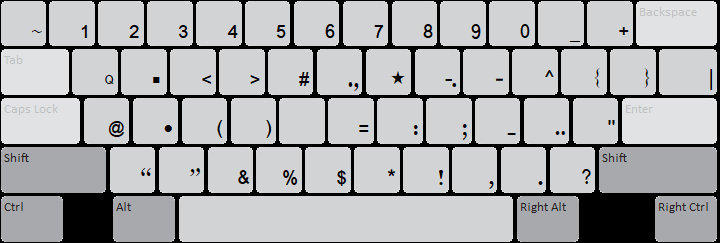 Lisu Standard Keyboard: Shifted state