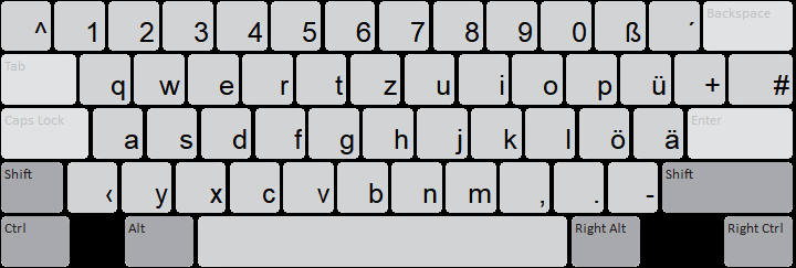  Clavier du Mali (Qwertz) Keyboard: Unshifted (default) state