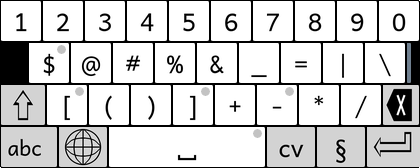image for layer numeric