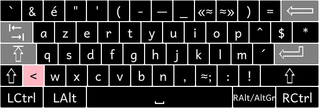 image of default
