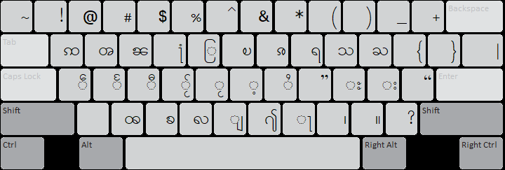 Shan (SIL) Keyboard layout: Shift