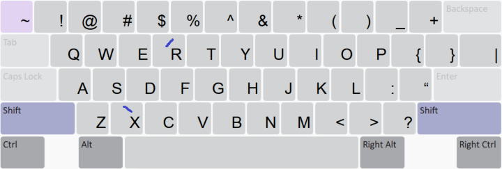 Keyboard Layout