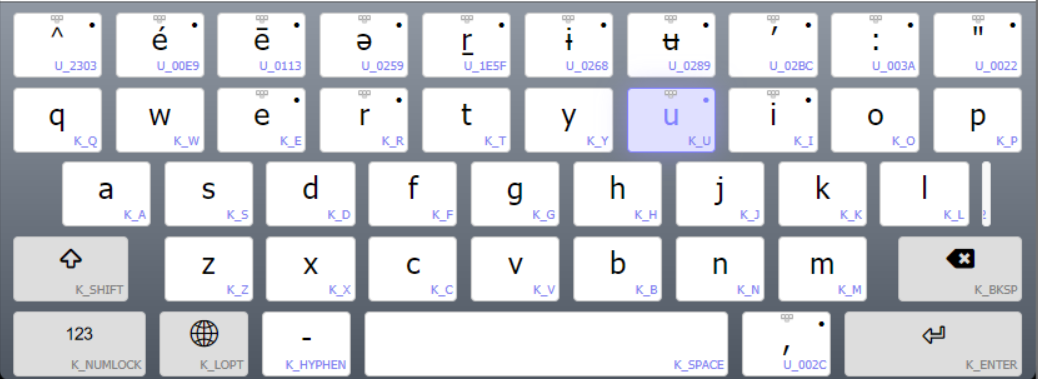 phonology