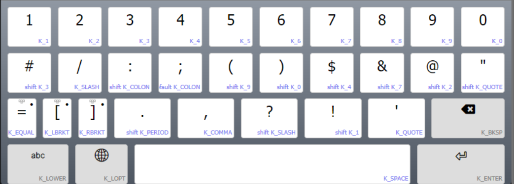 phonology