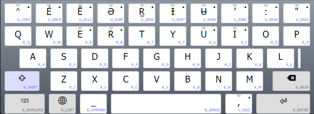 phonology