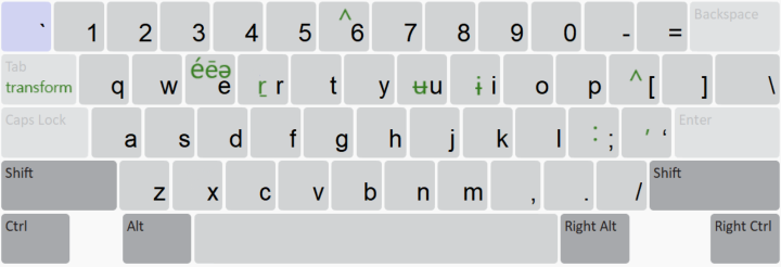 Keyboard Layout