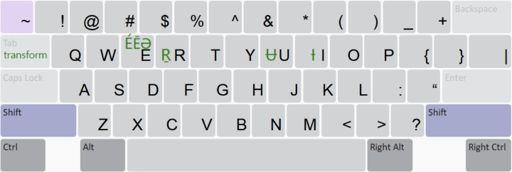 Keyboard Layout