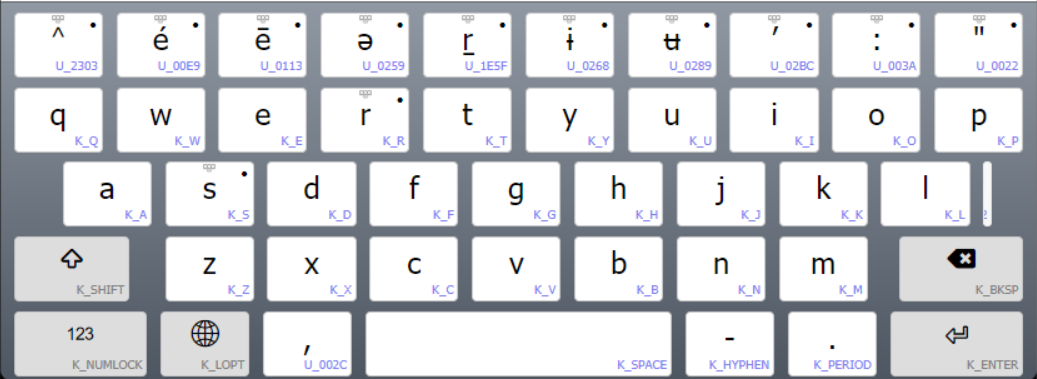 phonology