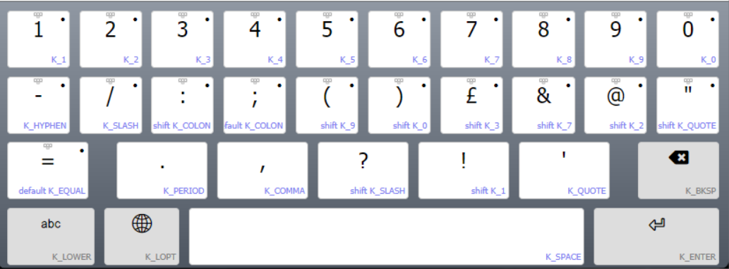 phonology