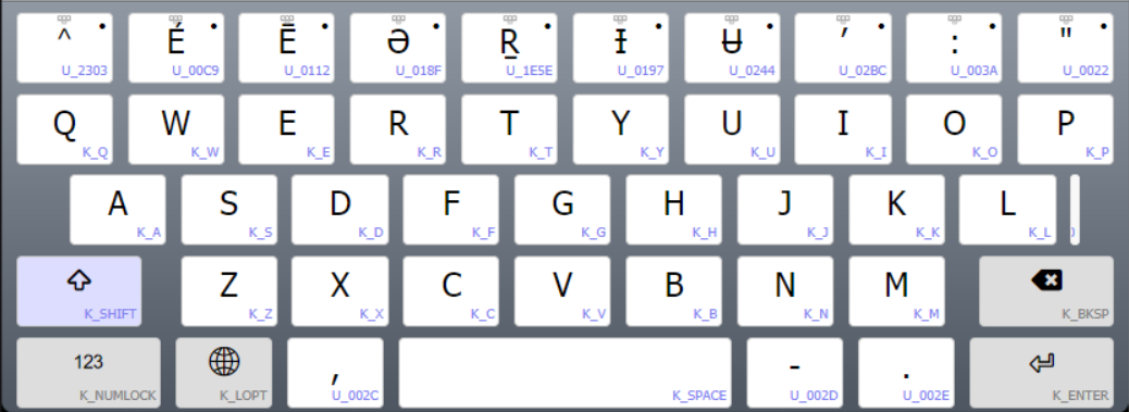 phonology