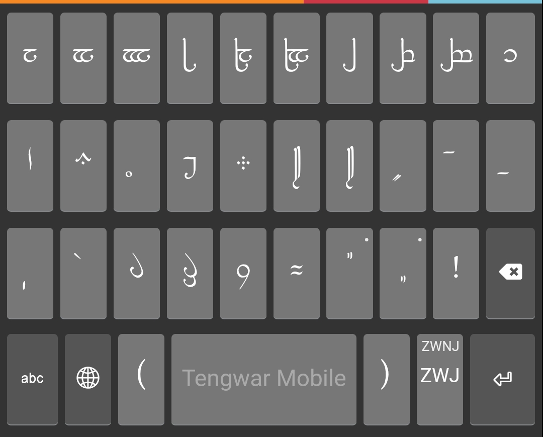 Mobile Keyboard Layout (Numbers)