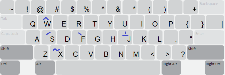 Keyboard Layout