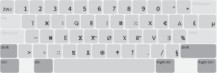 Shifted Keyboard Layout