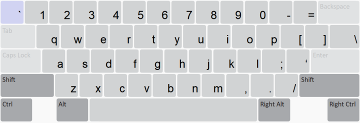 Keyboard Layout