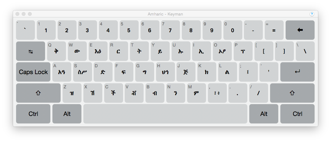 keyman amharic keyboard free download for mac